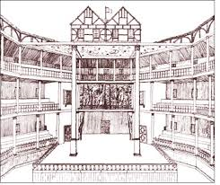A sketch of Shakespeare's Globe c. 1600
